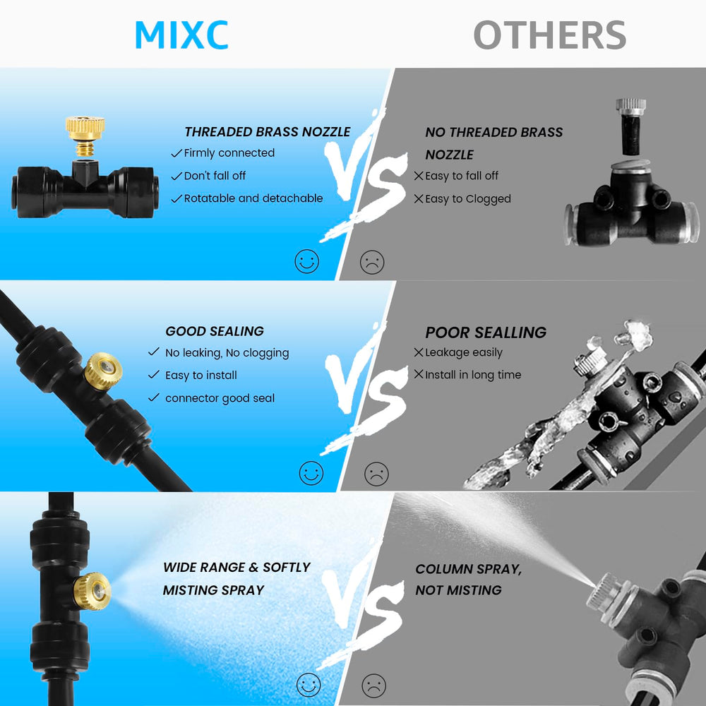 MIXC misting line humidifying greenhouse plants for healthier growth benefit