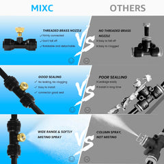 MIXC misting line humidifying greenhouse plants for healthier growth benefit