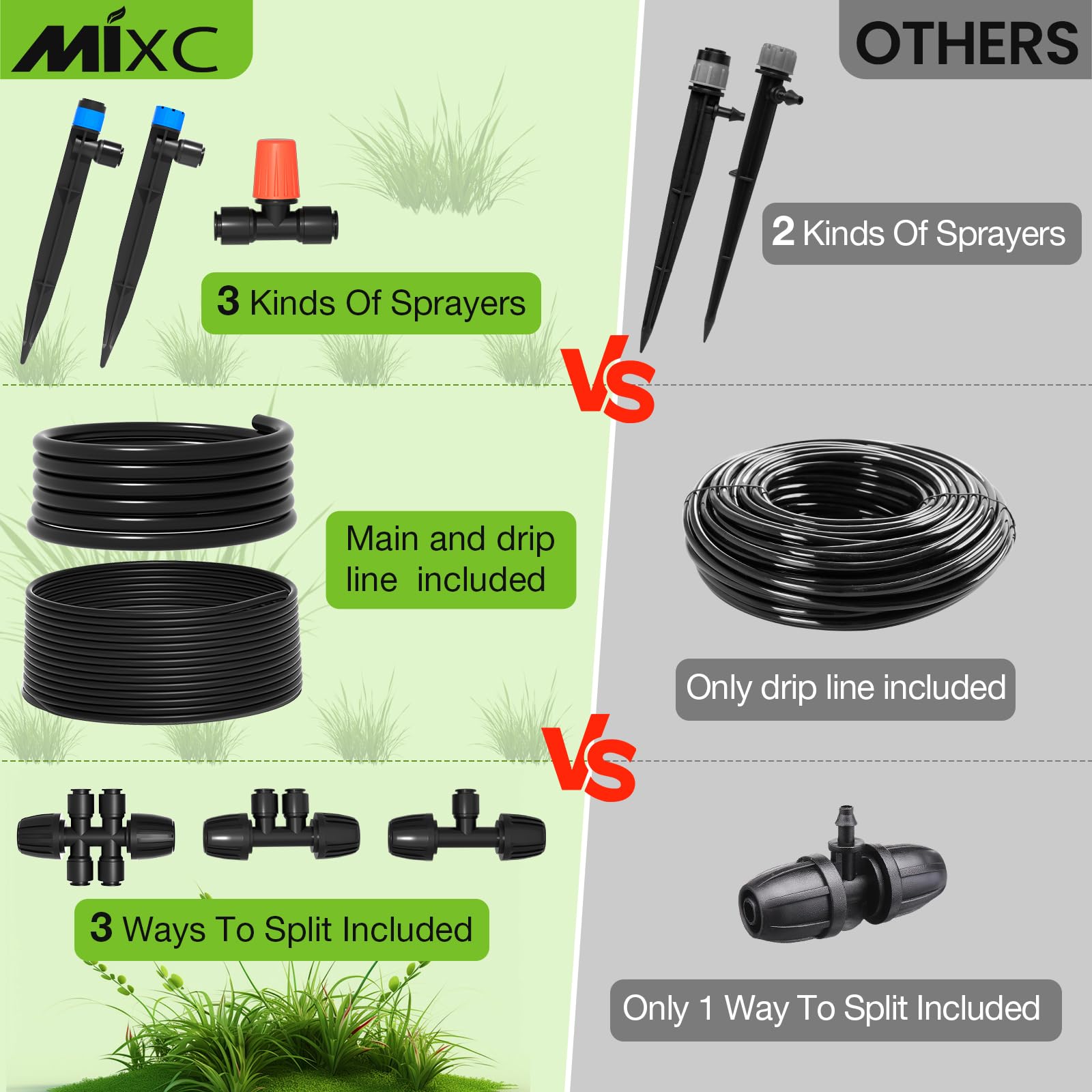 MIXC spray emitter in use showing even coverage for pots and raised beds