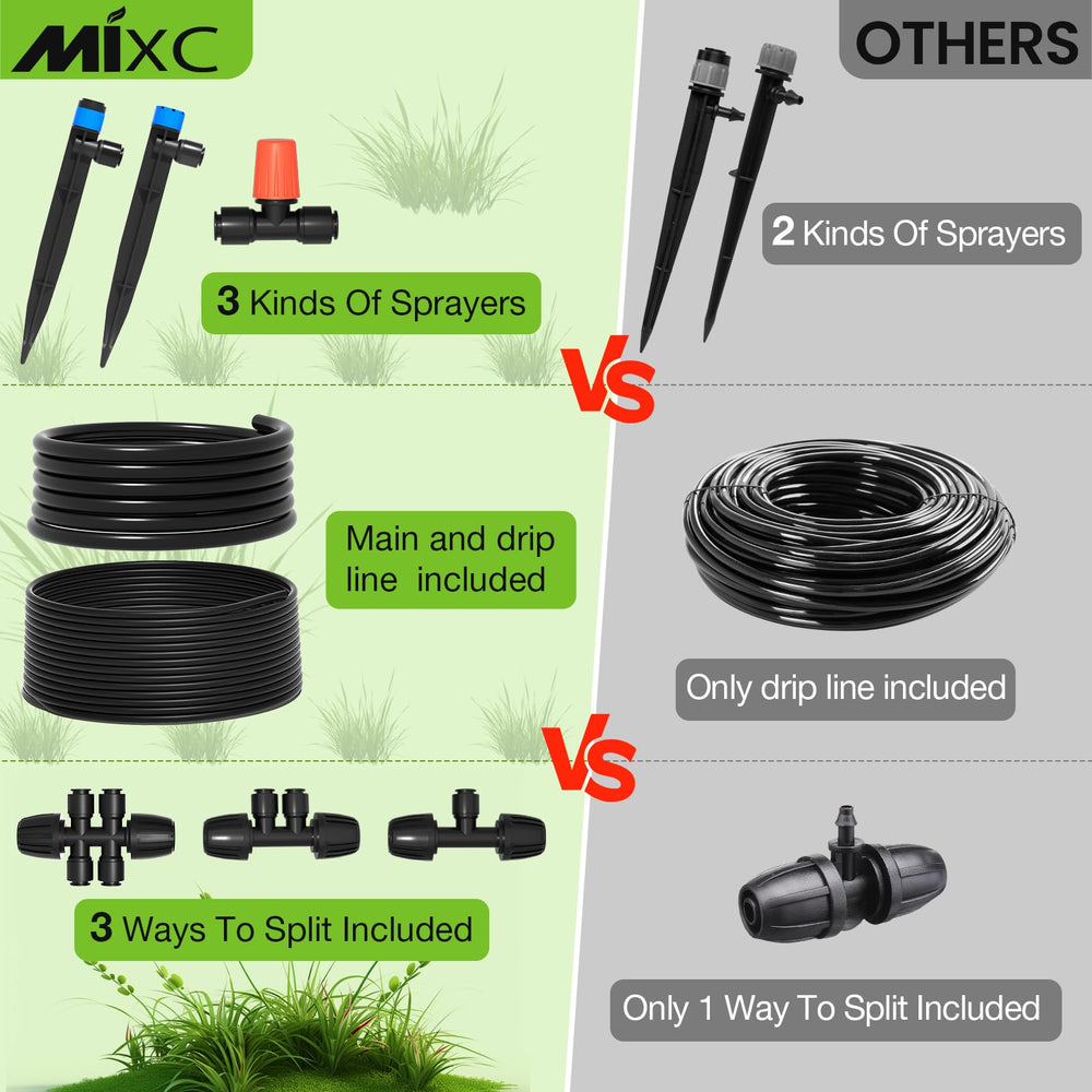 MIXC spray emitter in use showing even coverage for pots and raised beds