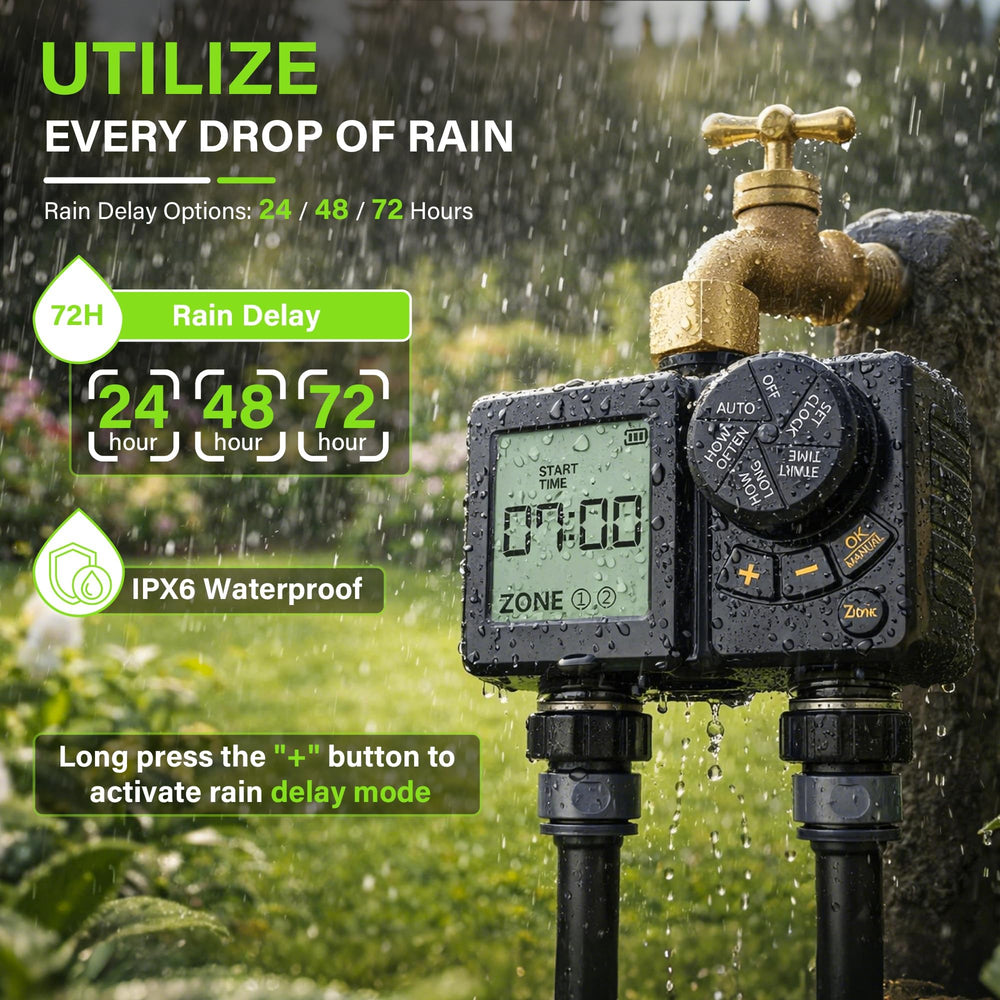 MIXC timer with Type-C port showing rechargeable battery convenience