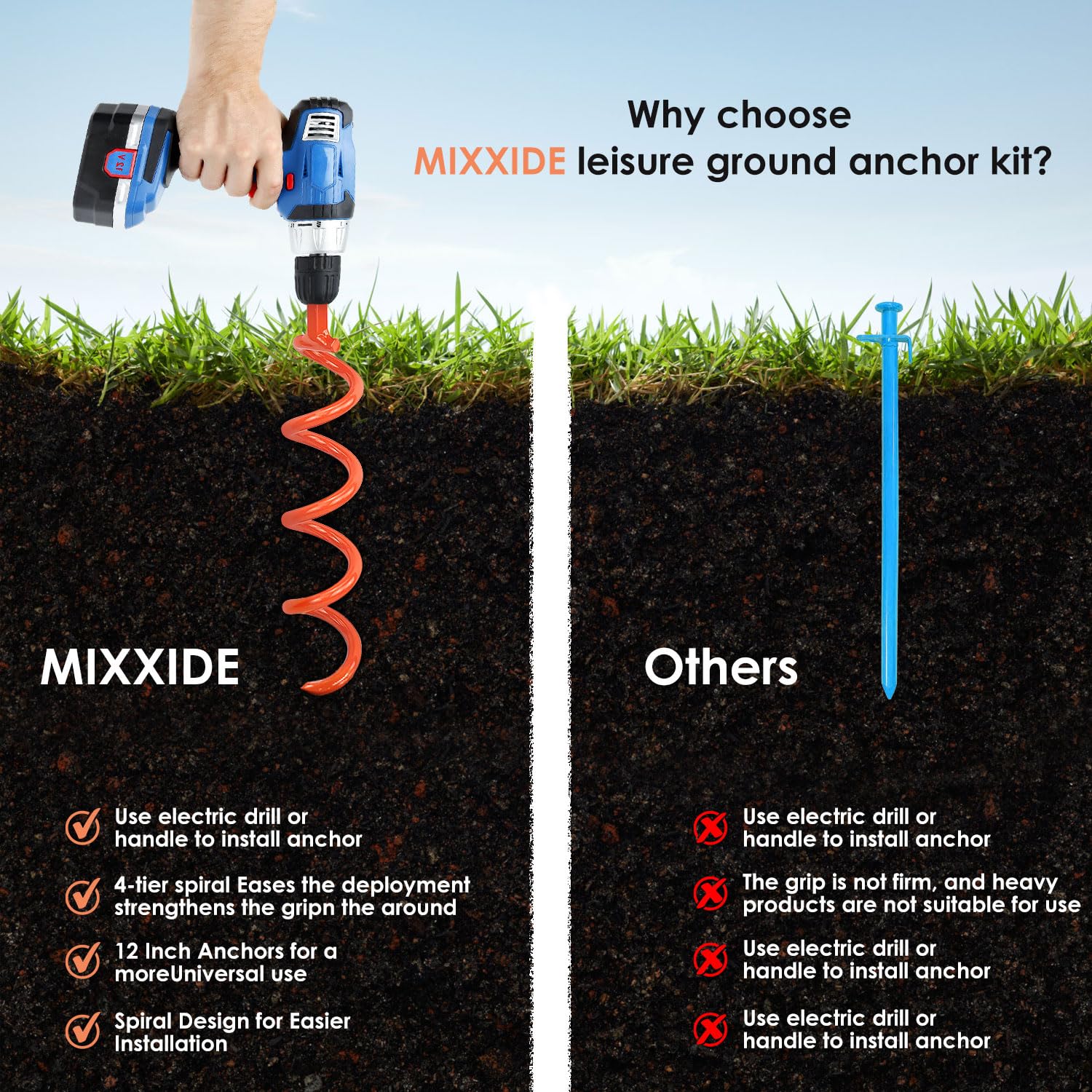 MIXXIDEA dog tied out with stake showing safer, controlled pet area