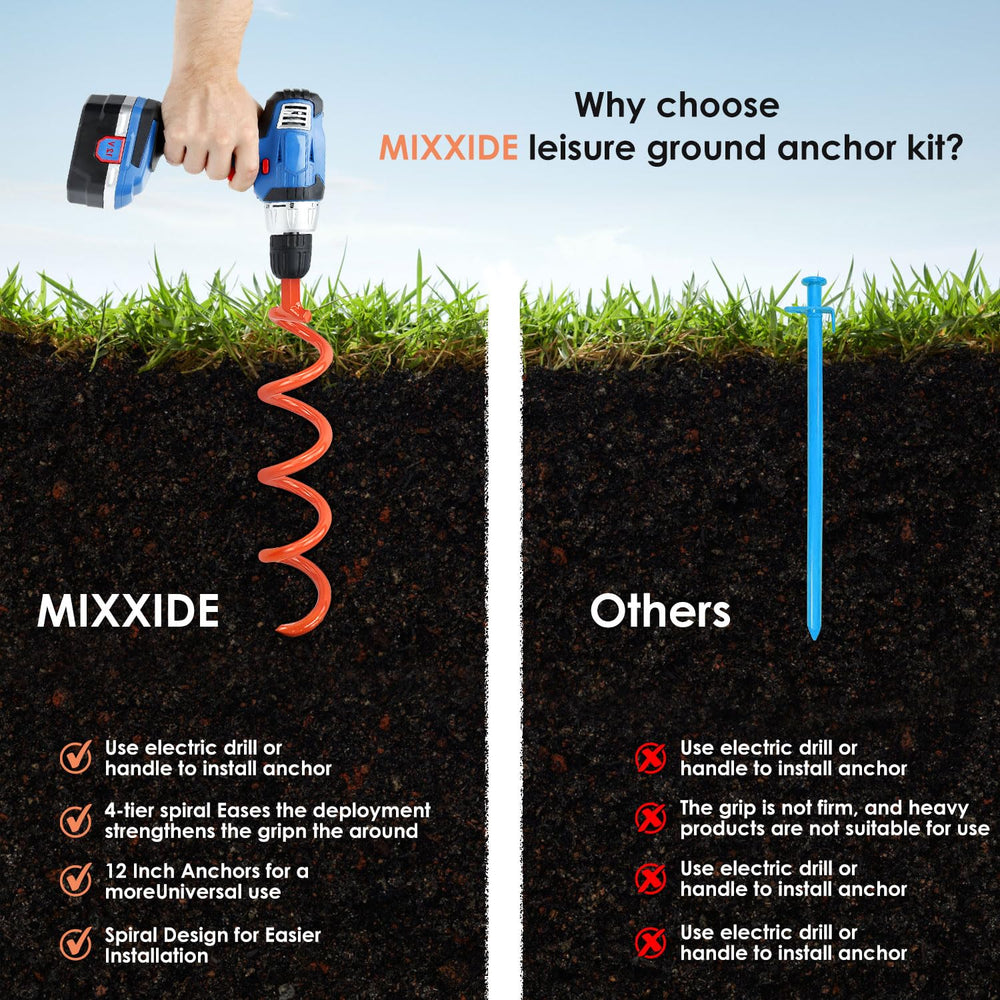 MIXXIDEA dog tied out with stake showing safer, controlled pet area