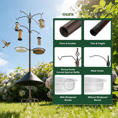 MIXXIDEA squirrel baffle mounted on pole preventing climbing and protecting bird seed