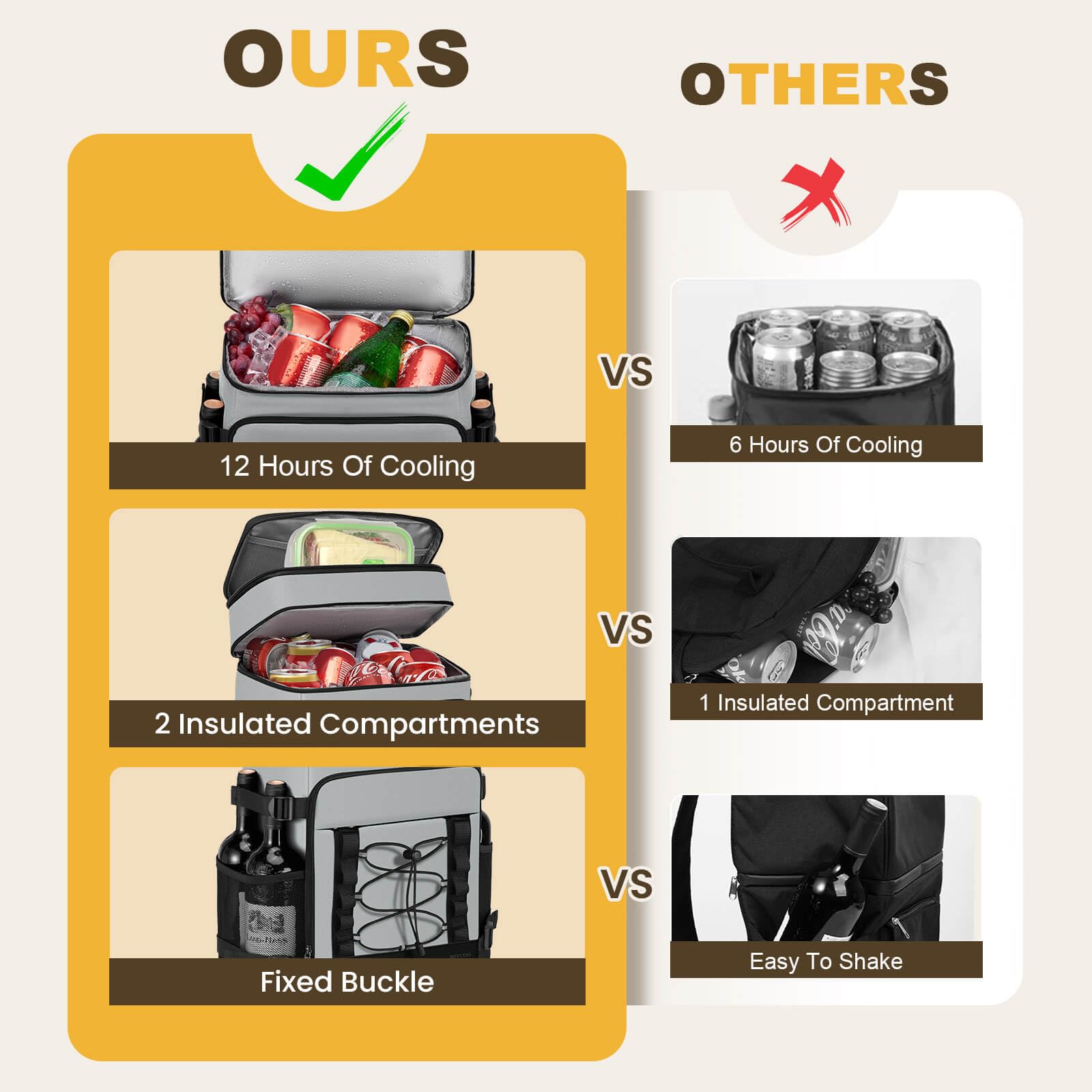 MIYCOO open top compartment with utensils and snacks for easy packing