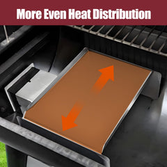 MIYOLO installed in Pit Boss smoker showing improved heat diffusion