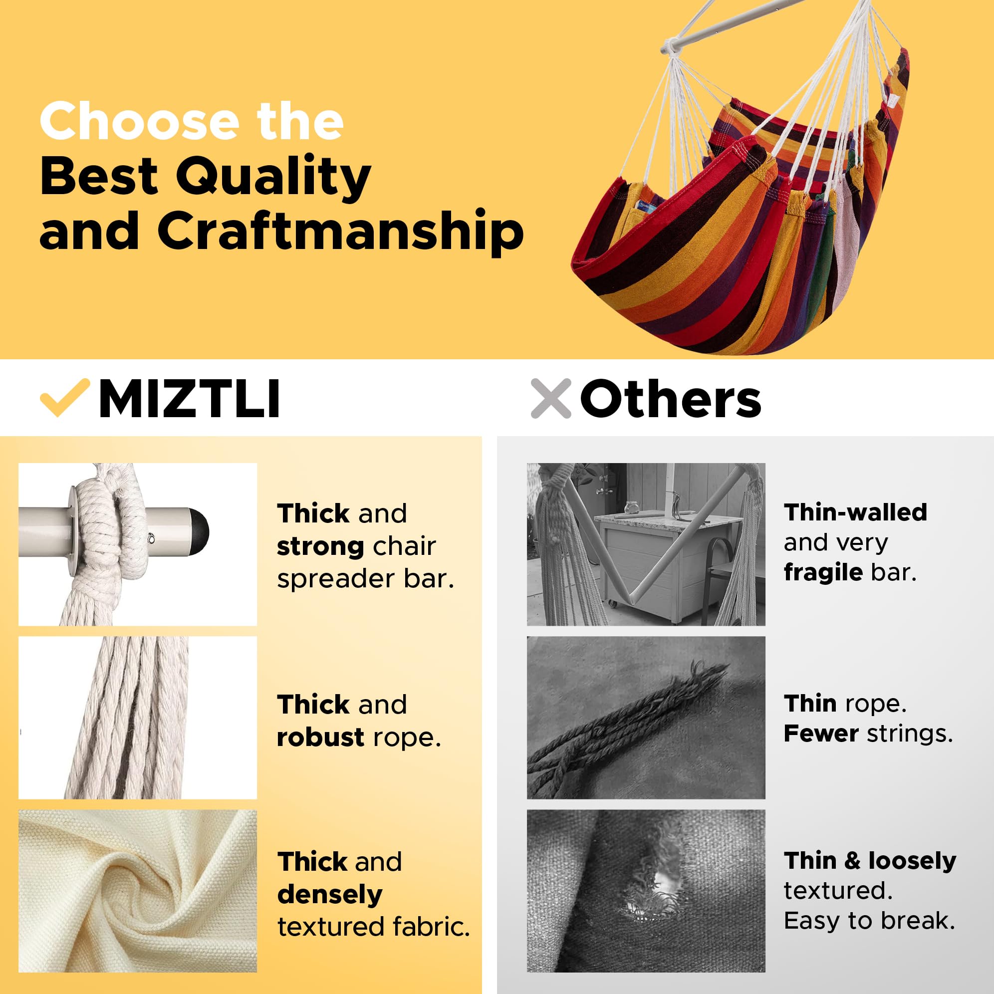 MIZTLI closeup of steel spreader bar and metal plates highlighting slip-proof stability