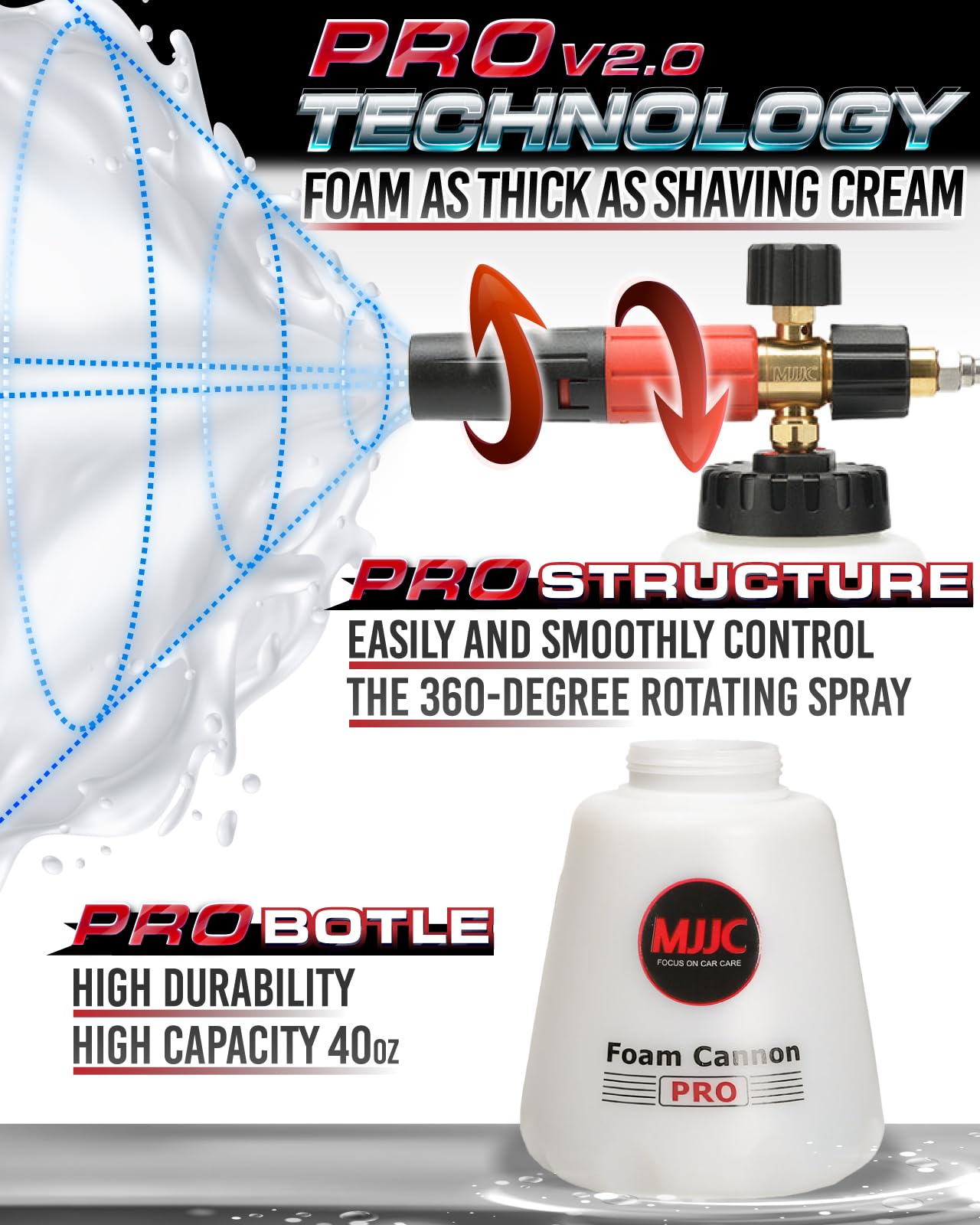 MJJC nozzle detail showing interchangeable orifice for optimized foam output