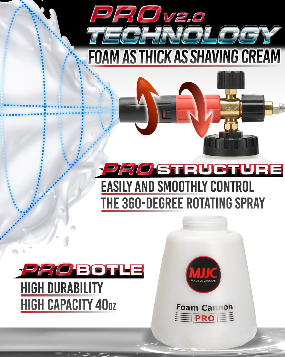 MJJC nozzle detail showing interchangeable orifice for optimized foam output