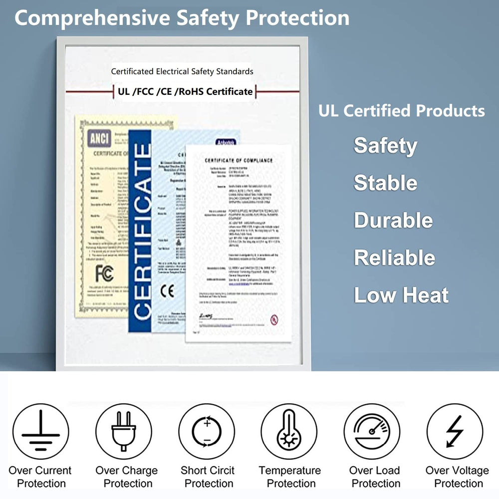 MJPOWER label with safety certifications for trusted protection