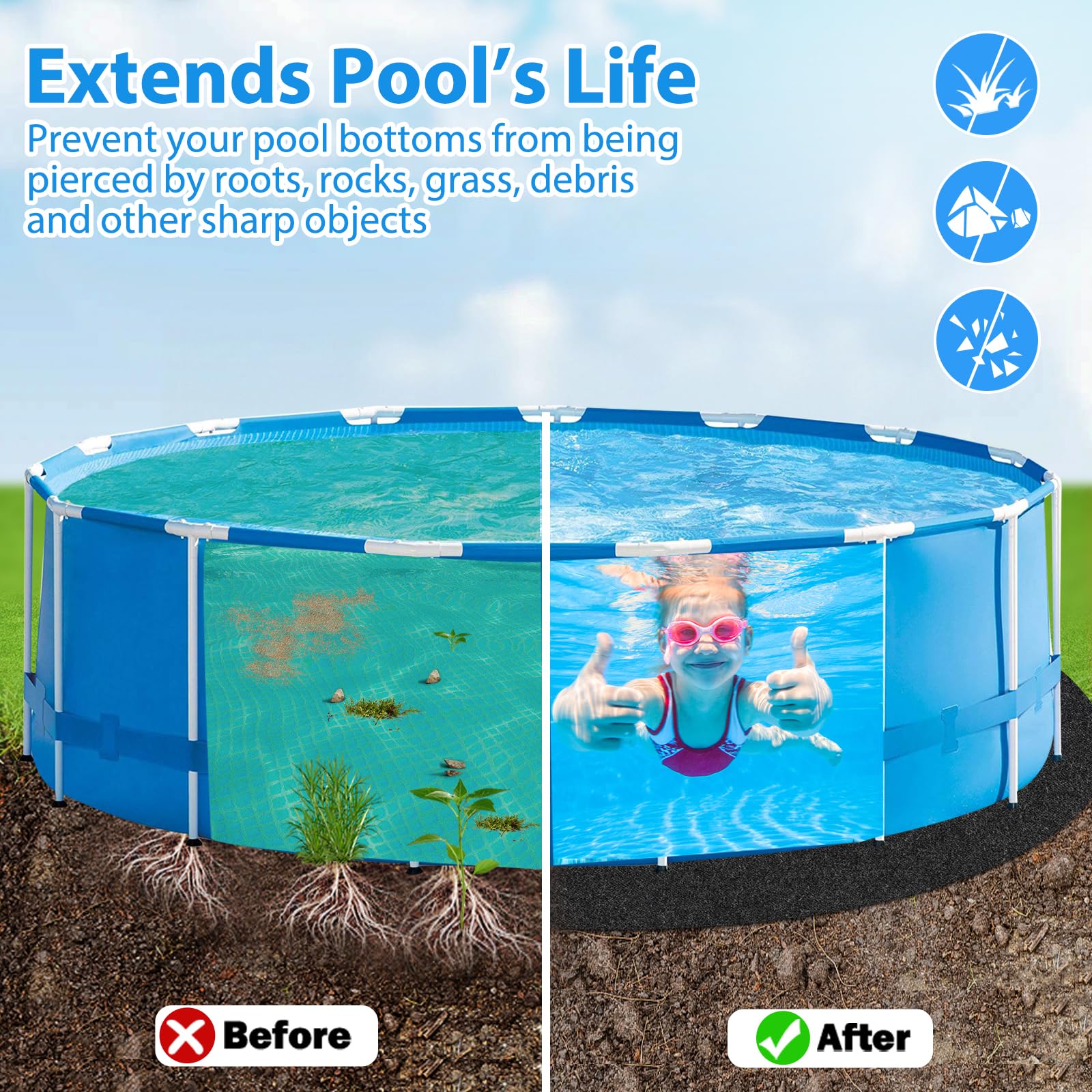 MJZ pad installed under round above-ground pool demonstrating improved comfort