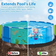 MJZ pad installed under round above-ground pool demonstrating improved comfort