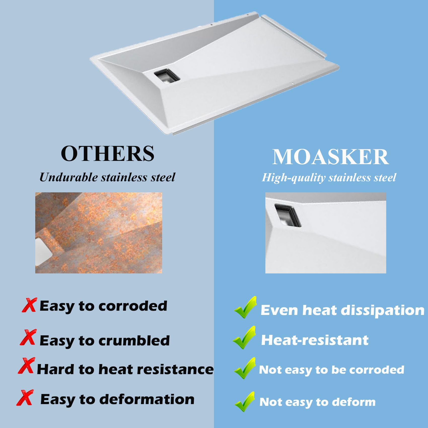 MOASKER grease tray cleaning demonstration for quick maintenance benefit