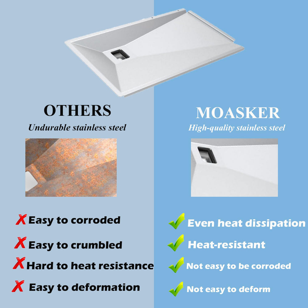 MOASKER grease tray cleaning demonstration for quick maintenance benefit