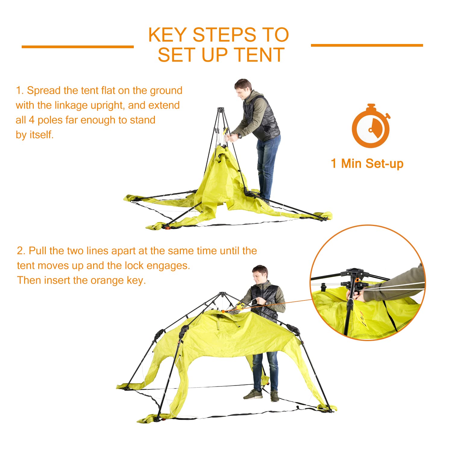 Mobihome telescopic leg and steel peg detail for secure anchoring