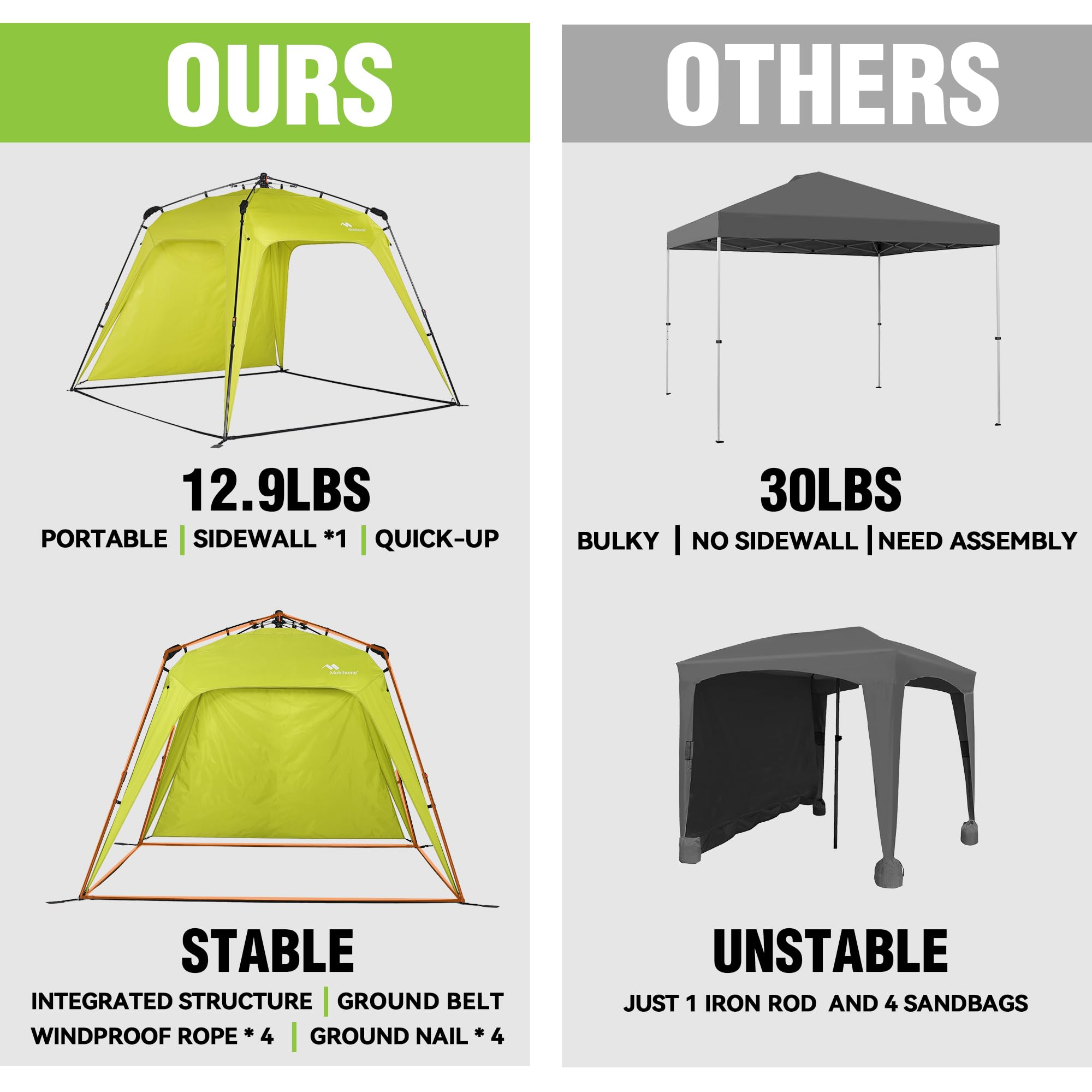 Mobihome tent packed in carry bag for compact transport and storage
