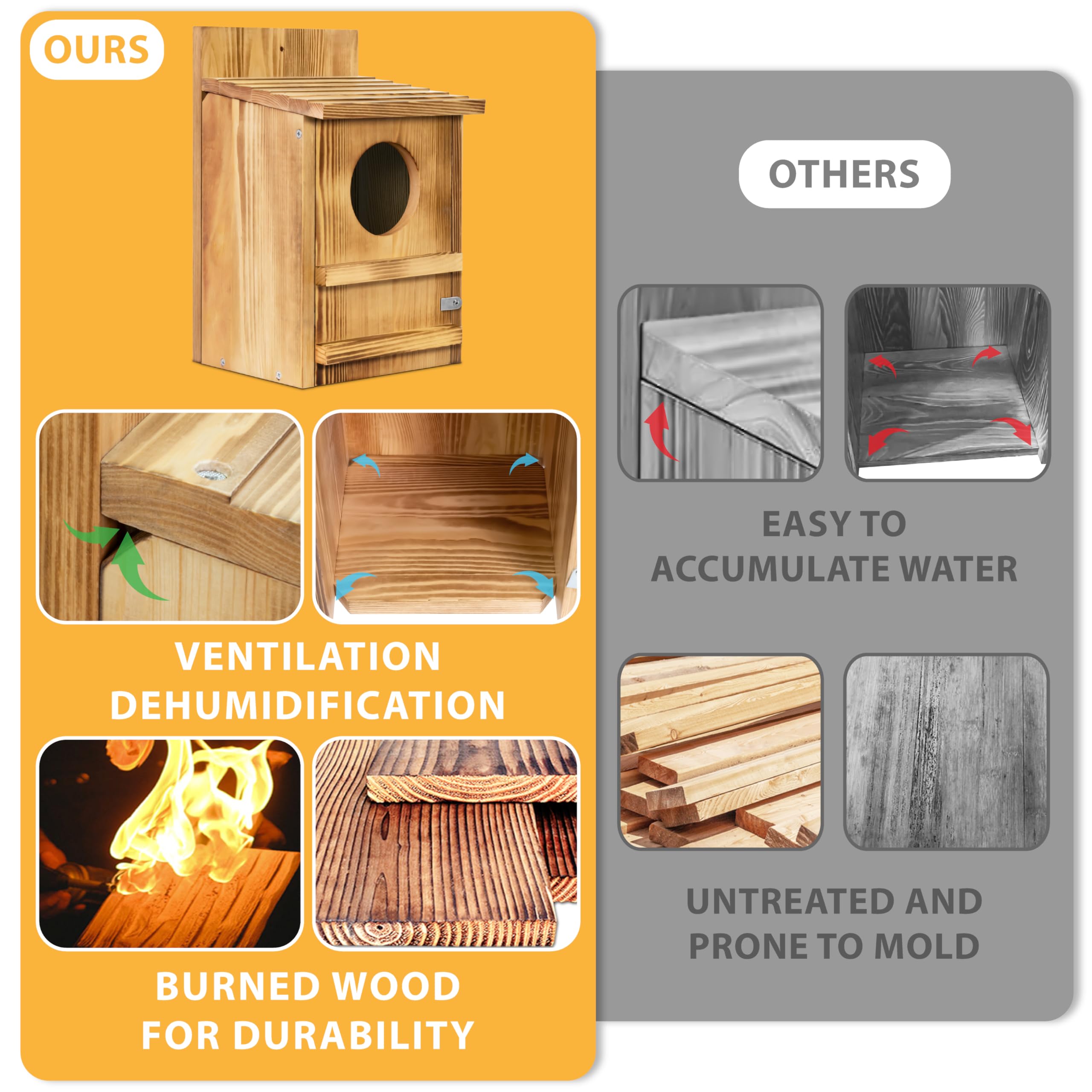 MOBYKE owl house mounted on a tree at recommended height, illustrates correct installation