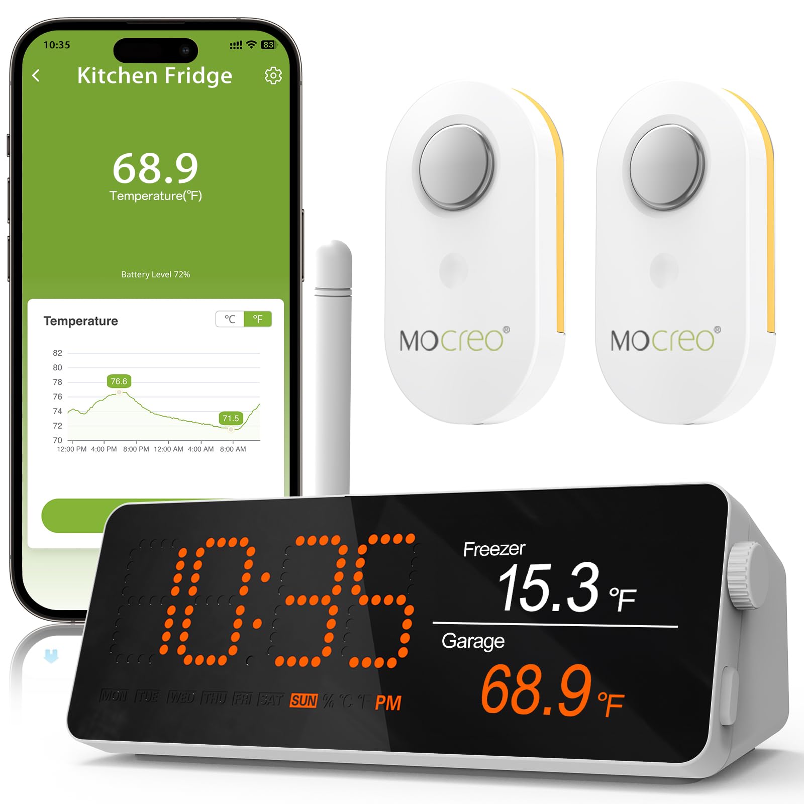 MOCREO H5Pro hub front display showing real-time readings and alerts, clear monitoring