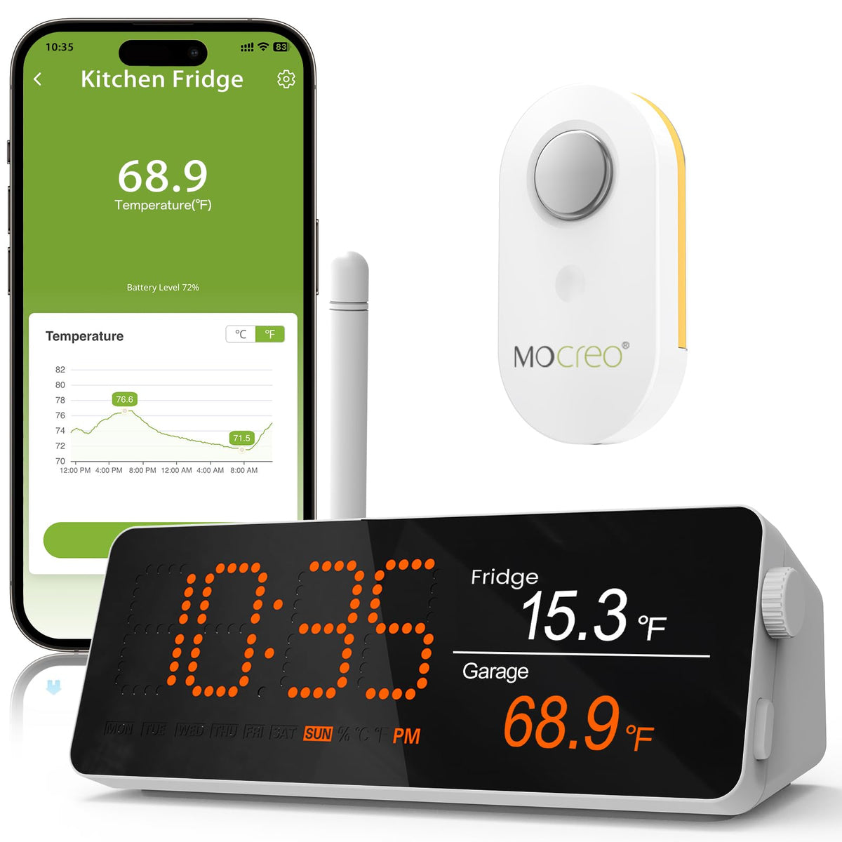 MOCREO hub front display showing temperature readings and charts for quick oversight