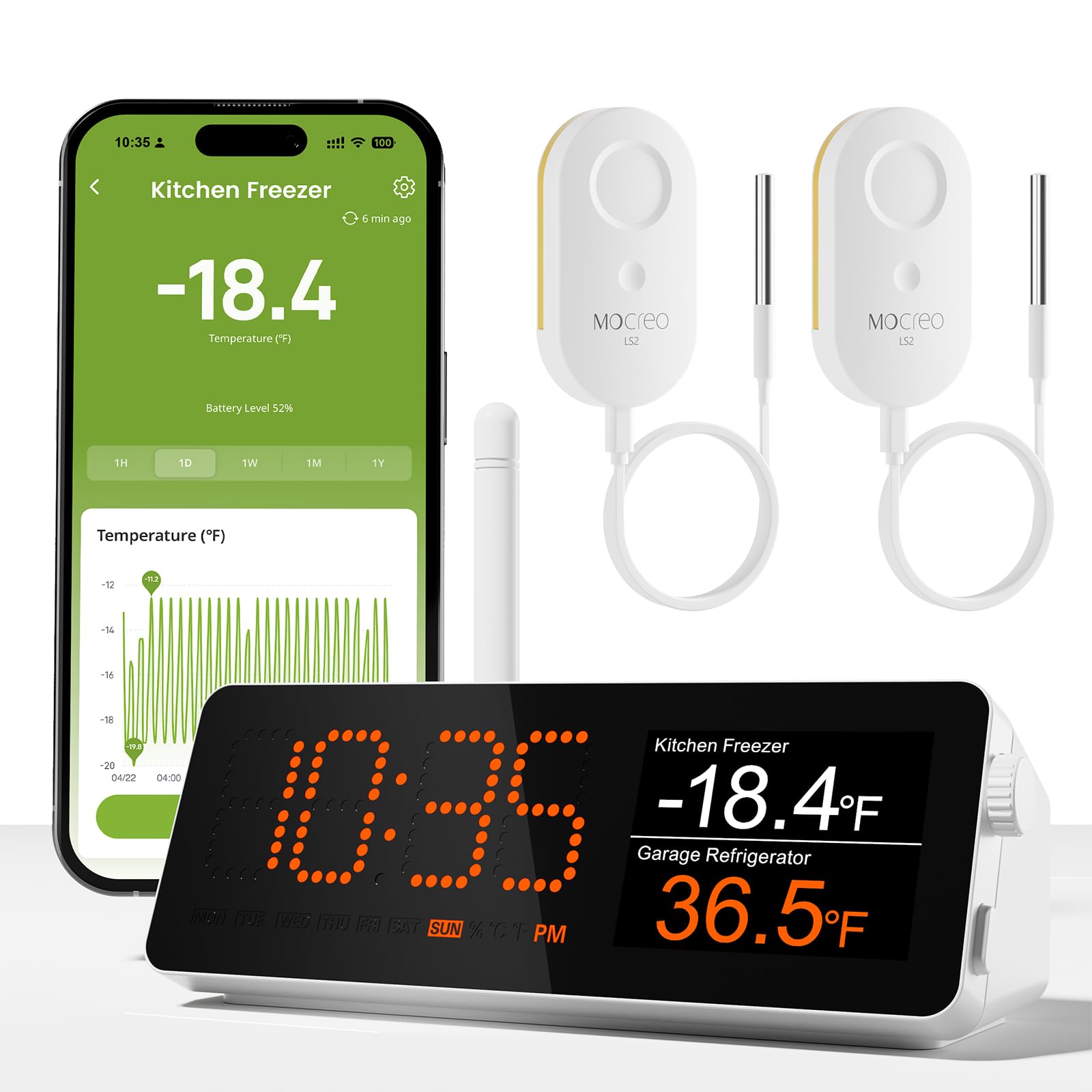 MOCREO hub front display showing readings and easy monitoring benefit