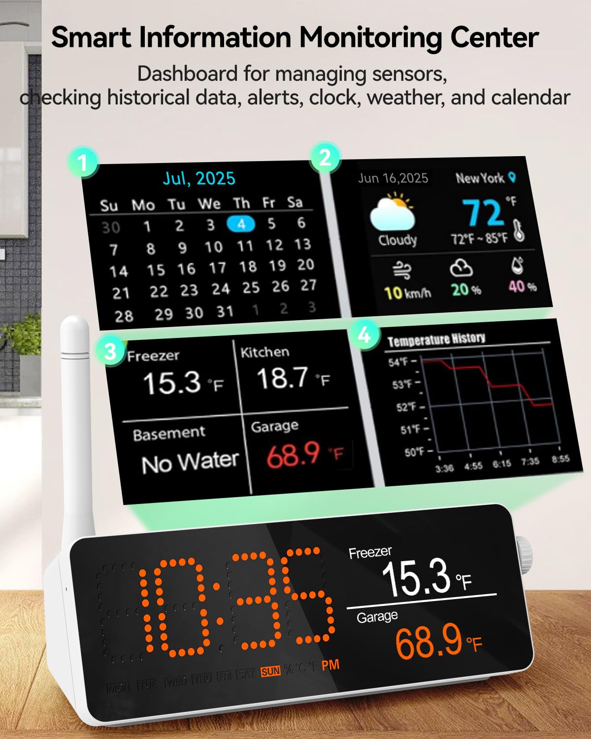 MOCREO hub paired with smartphone app illustrating remote monitoring and notifications