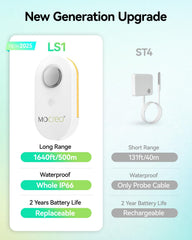 MOCREO LS1 close-up of waterproof seal, ensures IP66 protection and long-term outdoor use