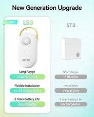 MOCREO LS3 back open to show mounting and battery access for easy service