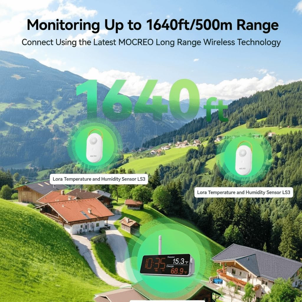 MOCREO LS3 close-up on sensor ports demonstrating accurate humidity sensing