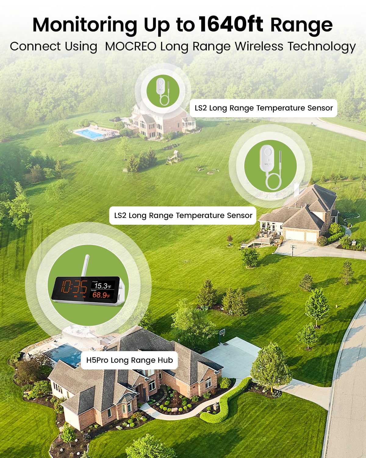 MOCREO waterproof probe immersed in water demonstrating reliable wet-use benefit