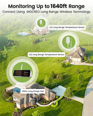 MOCREO waterproof probe immersed in water demonstrating reliable wet-use benefit