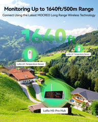 Close-up of MOCREO LS1 IP66 housing and seal, splash resistance for humid areas