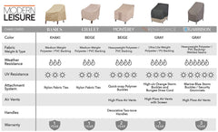 Modern Leisure covered chair in porch setting keeping furniture clean