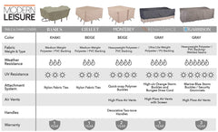 MODERN LEISURE side profile displaying 30 inch height coverage benefit