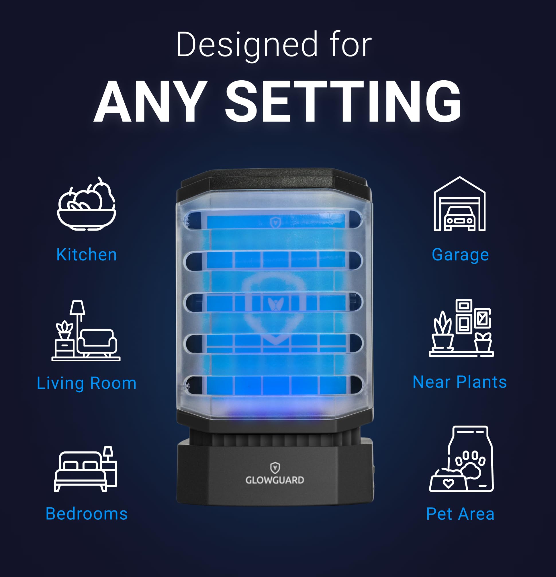 MODERN-X GlowGuard battery and USB charger beside unit, long-lasting portable power benefit