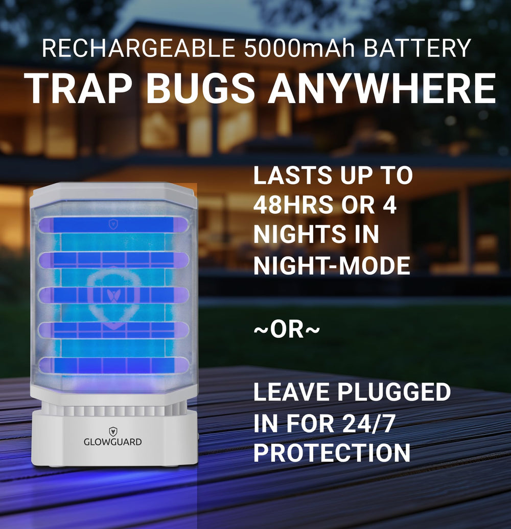 MODERN-X GlowGuard top UV emitter displaying 360-degree attraction benefit