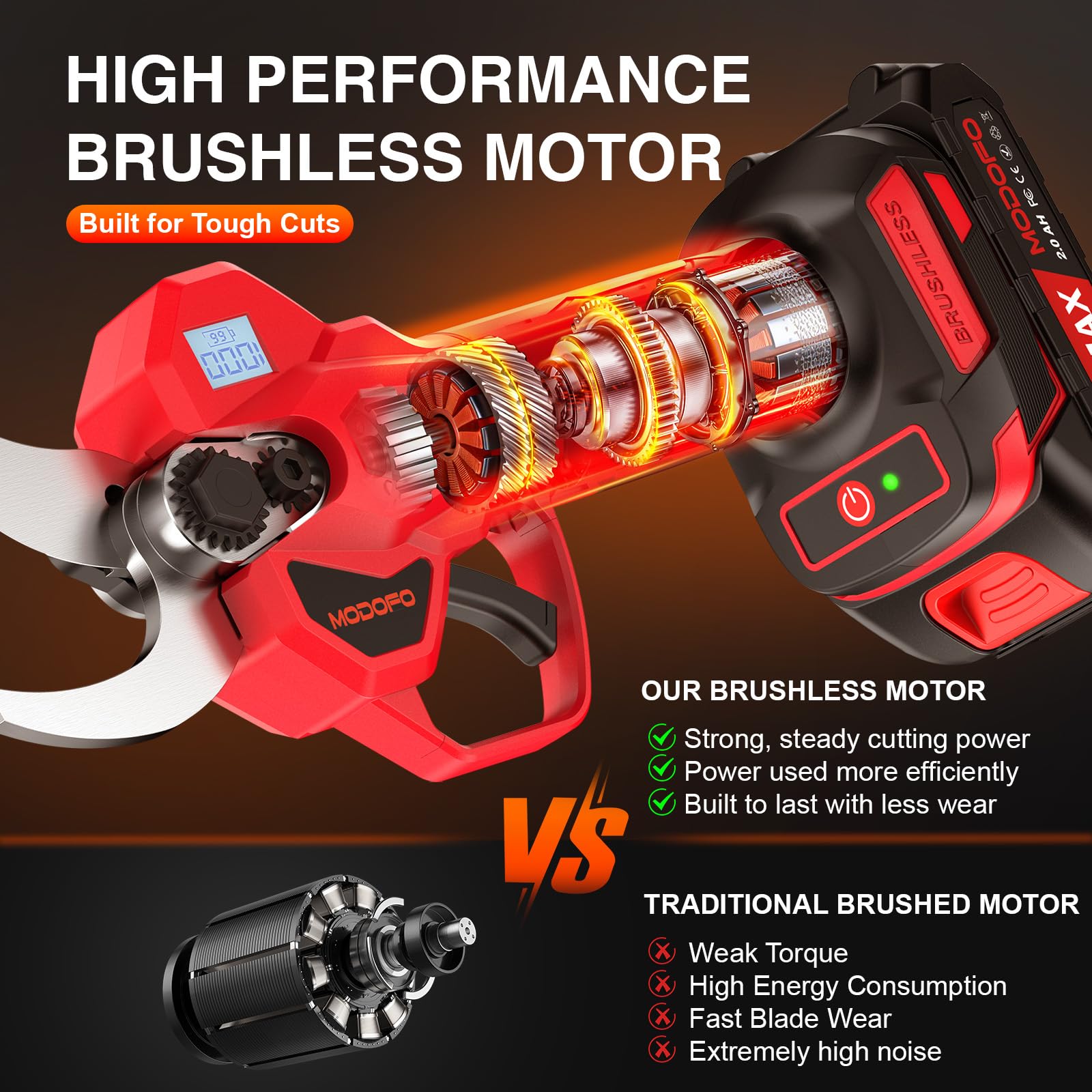 MODOFO dual 2.0Ah batteries and charger providing extended runtime