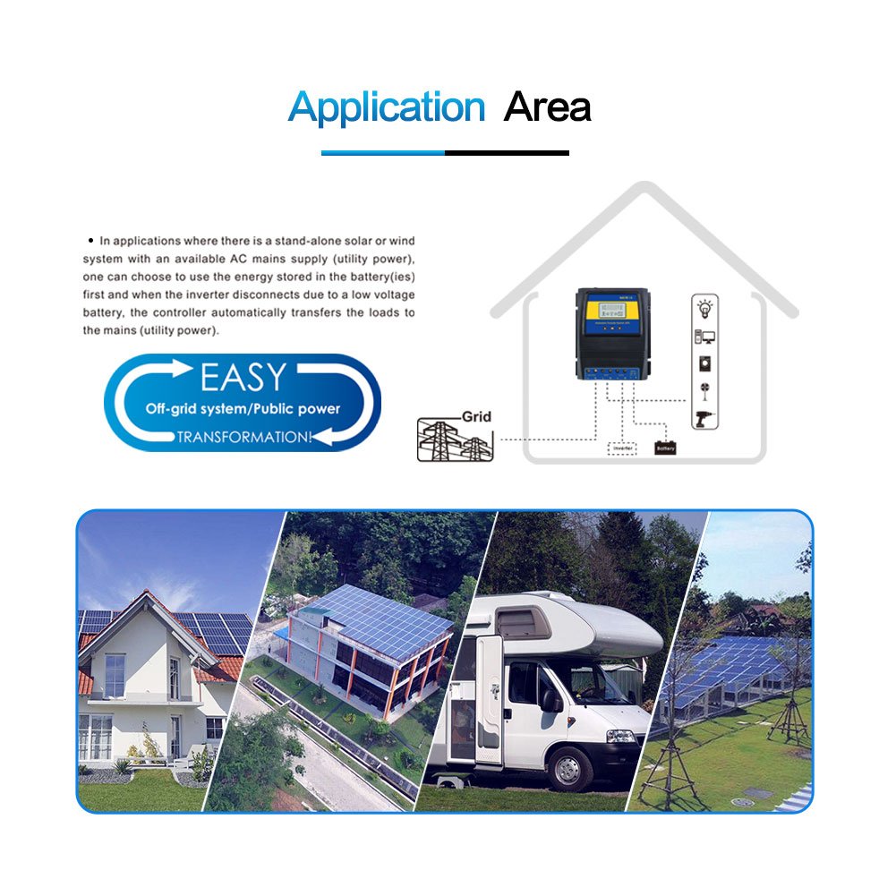 MOES ATS connected to battery and inverter, ensures battery protection