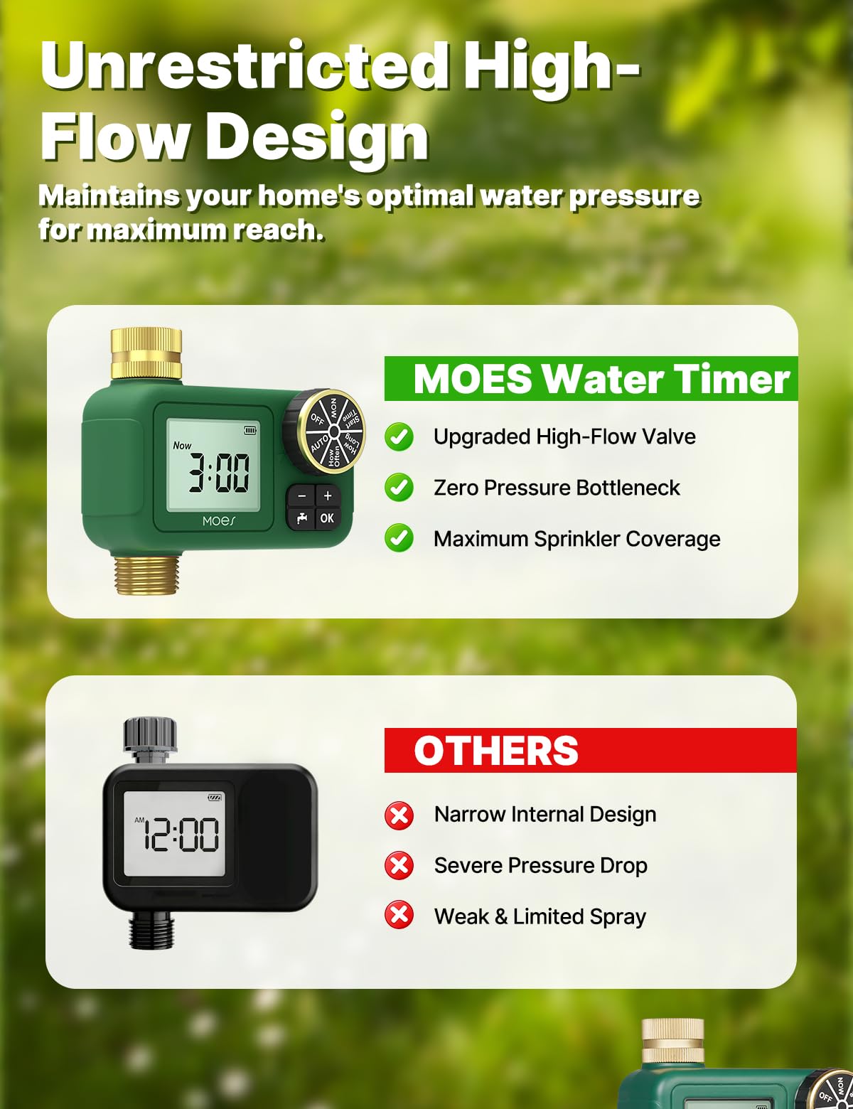 MOES attached to faucet running a sprinkler for automated garden watering