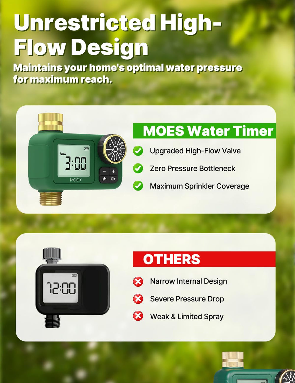 MOES attached to faucet running a sprinkler for automated garden watering