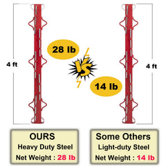 MOEUFFIR close-up of steel wedges highlighting durable metal and secure locking benefit