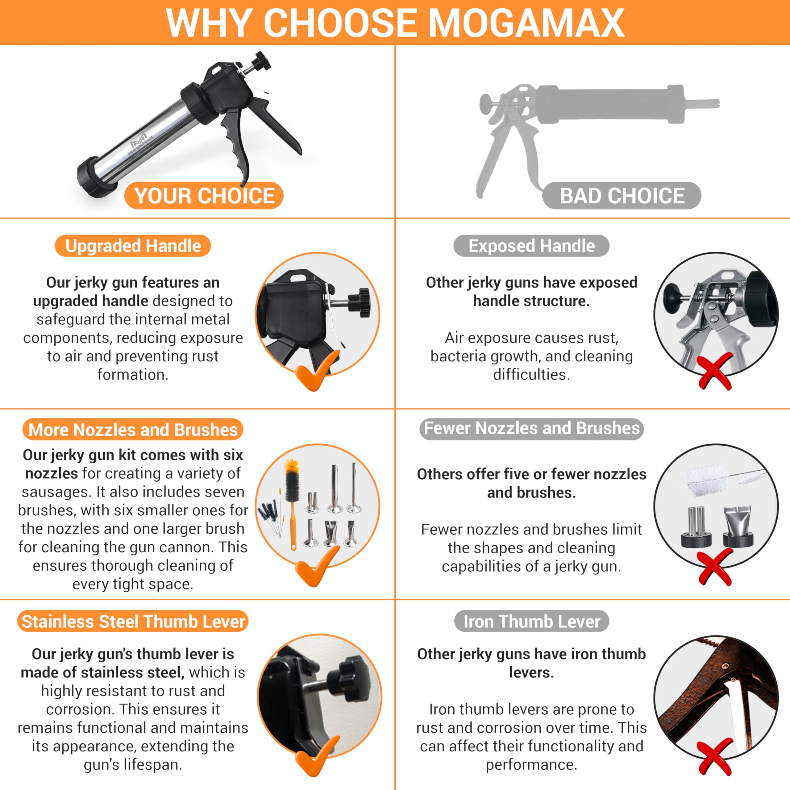 MogaMax stainless-steel barrel close-up highlighting smooth finish and easy cleaning