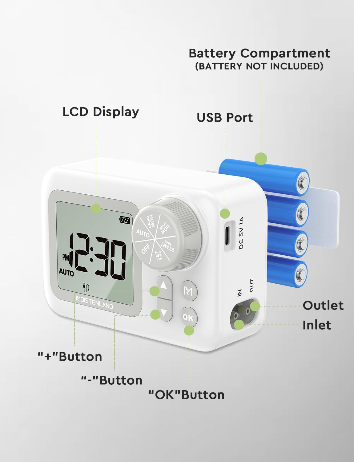 moistenland next to hand showing kit scale and simple household fit benefit