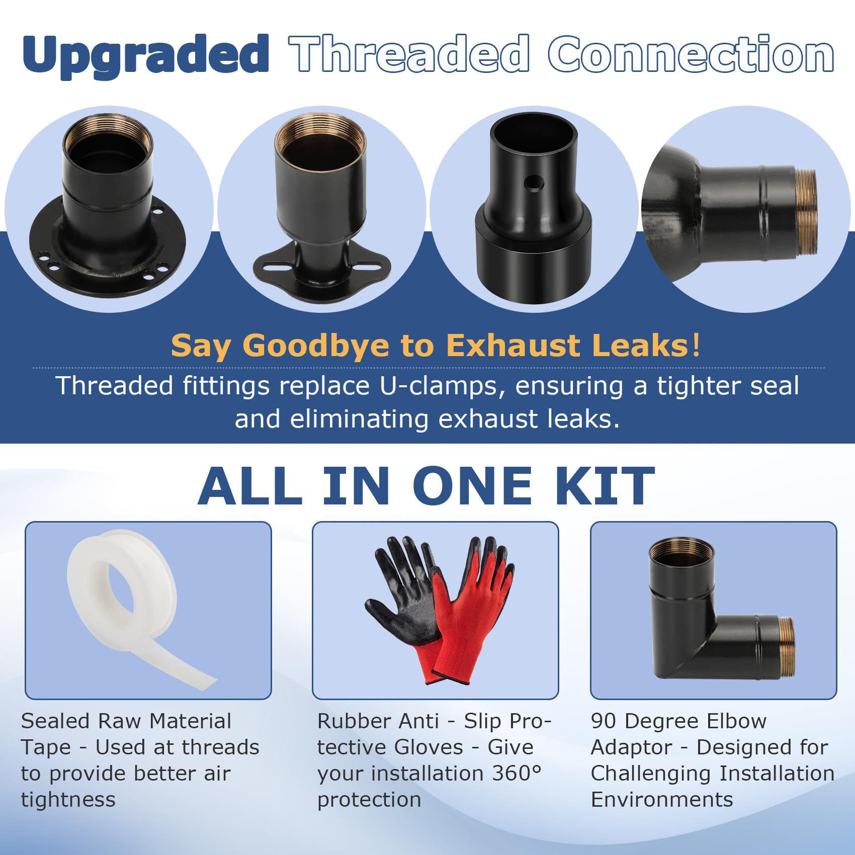 Mokemok 90° elbow detail demonstrating flexible routing advantage