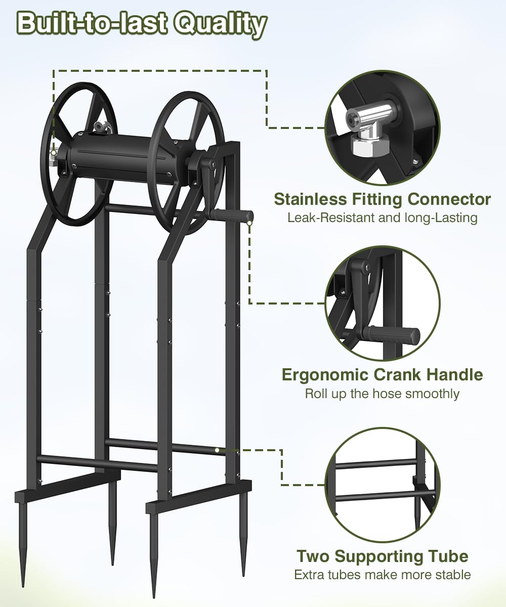Mokeyder non-slip handle closeup showing easier winding and user comfort