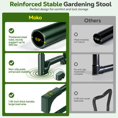 MoKo side tool pouch holding shears and trowel for organized gardening