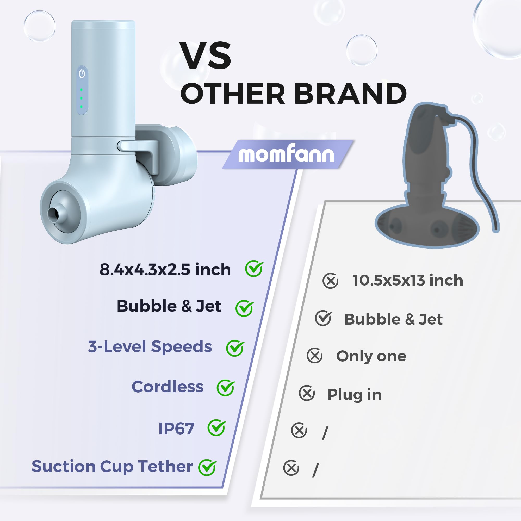 MOMFANN size comparison beside shampoo bottle showing compact scale and portability