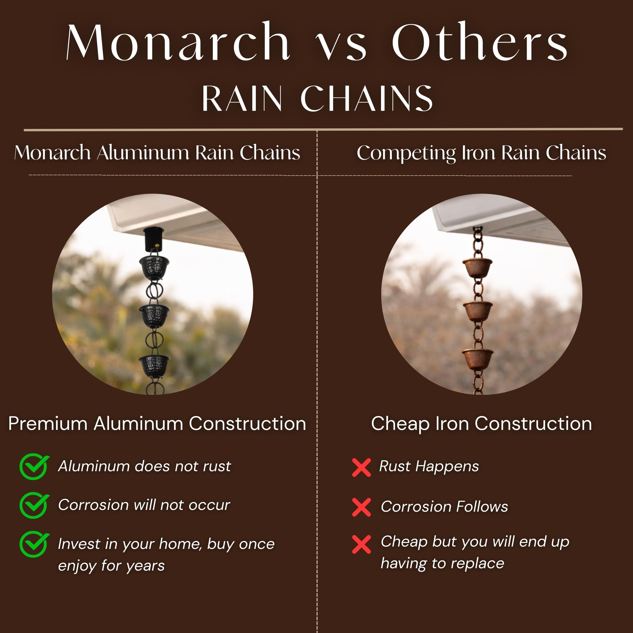 Monarch Rain Chains on patio creating visual appeal and soothing water sound