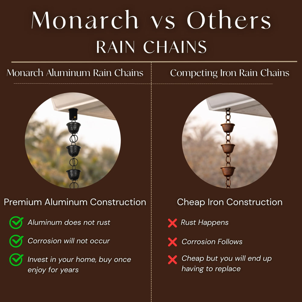 Monarch Rain Chains on patio creating visual appeal and soothing water sound
