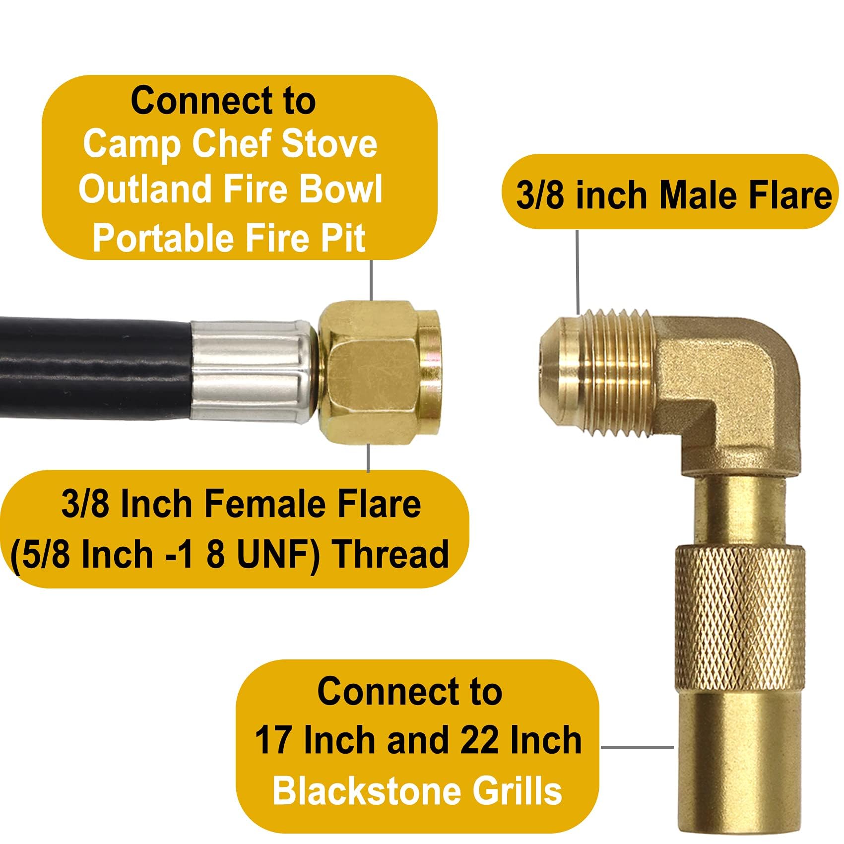 MONKEMON hose hooked to Blackstone griddle showing safe, tidy outdoor cooking benefit