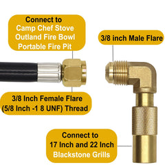 MONKEMON hose hooked to Blackstone griddle showing safe, tidy outdoor cooking benefit